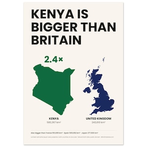 Könnte beinhalten: Ein vertikales Lehrplakat mit cremefarbenem Hintergrund und dem schwarzen Text KENYA IS BIGGER THAN BRITAIN. Eine grüne Karte von Kenia und eine dunkelblaue Karte des Vereinigten Königreichs sind mit dem Text 2.4x, 580.367 km² und 243.610 km² abgebildet.