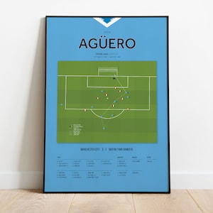 L&#39;incroyable but de Sergio Aguero à la 94e minute qui a permis à Manchester City de remporter son premier titre en Premier League