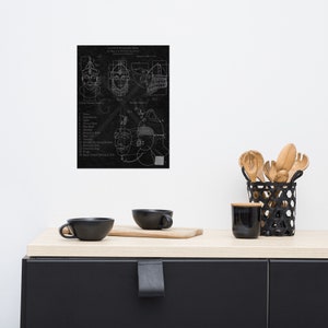 Kipchak War Mask Schematic Poster