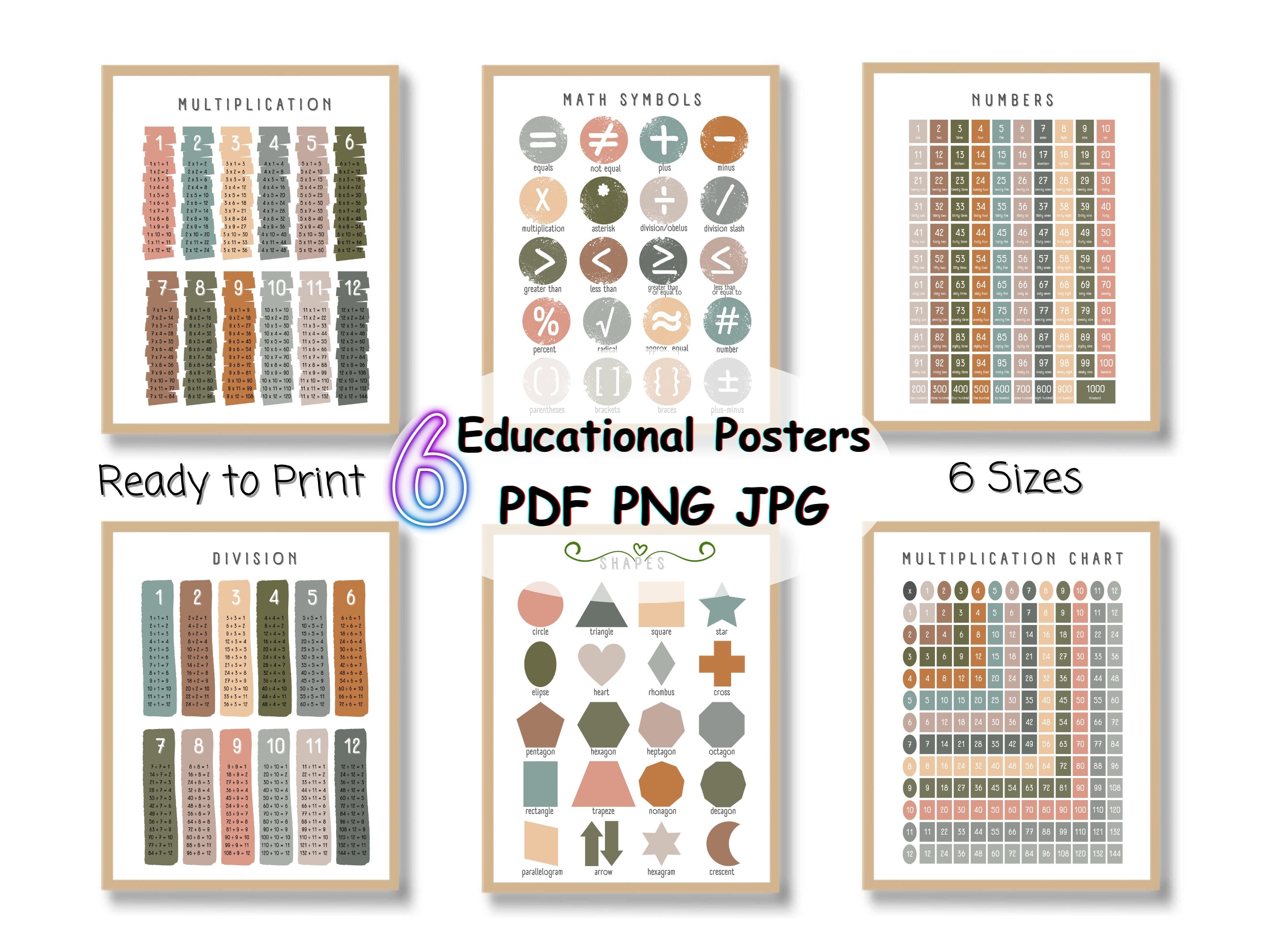 Math Educational Posters Bundle for Kids PNG PDF JPG I - Etsy