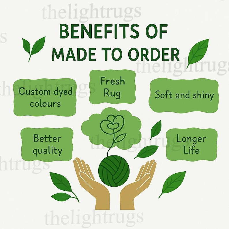 Benefits of Made-to-Order rug infographic with hands cradling yarn ball, green blocks, and leafy accents.