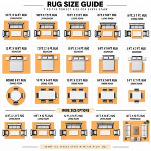 Rug size guide infographic with room layouts and orange accents, highlighting 8x10 rug options for living, dining, bedrooms