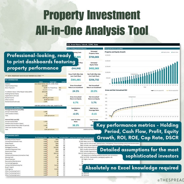 Property Investment All in One Excel - Rental Property Analysis | Mortgage Calculator | Performance Forecast | Cash Flow, ROI, ROE, Cap Rate