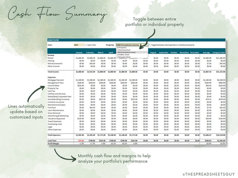 Property Investment Income, Expenses and Cash Flow Tracker - Rental ...