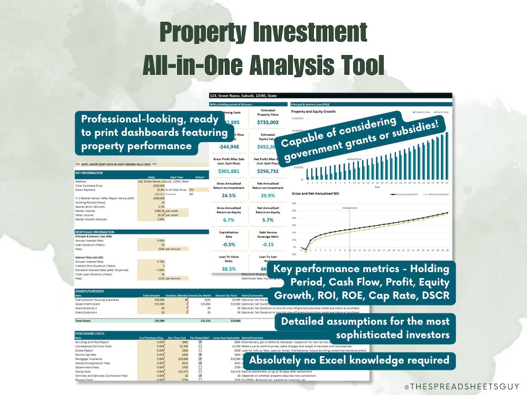 Property Investment All in One Excel W/ Grants - Rental Property ...
