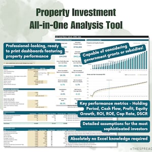 Property Investment All in One Excel w/ Grants - Rental Property Analysis | Mortgage Calculator | Performance Forecast | Cash Flow, Cap Rate