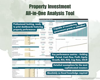 Puede incluir: Una infografía verde y blanca titulada "Property Investment All-in-One Analysis Tool" con un gráfico que muestra el crecimiento de la propiedad y el capital a lo largo del tiempo. La infografía destaca las métricas clave de rendimiento para los inversores inmobiliarios, incluyendo el período de tenencia, el flujo de caja, las ganancias, el crecimiento del capital, el ROI, el ROE, la tasa de capitalización y el DSCR. También indica que es capaz de considerar subvenciones o subsidios gubernamentales y que no se requiere ningún conocimiento de Excel.