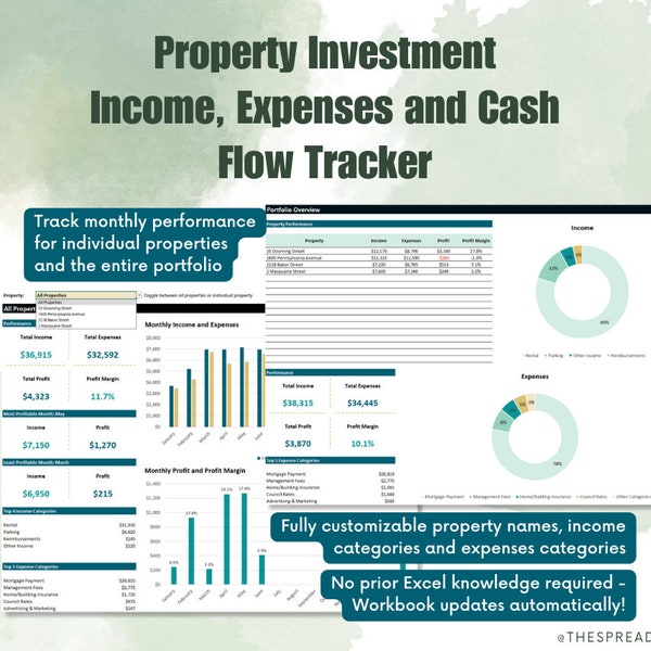 Property Investment Income, Expenses and Cash Flow Tracker - Rental Real Estate Bookkeeping Template Cashflow Calculator For Full Portfolio