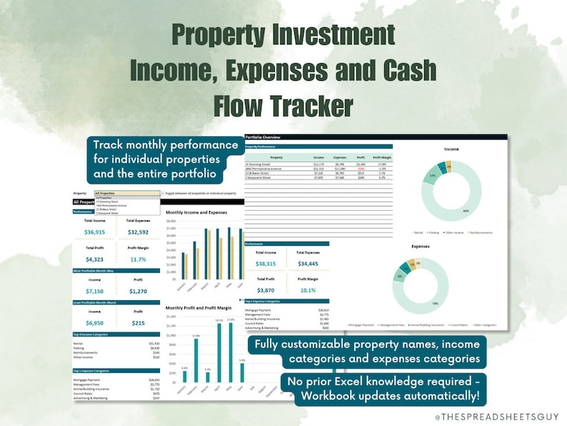 Property Investment Income, Expenses and Cash Flow Tracker - Rental ...