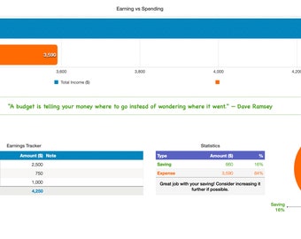 Pianificatore di budget – Tracker finanziario digitale facile da usare per entrate, spese e risparmi – Modello Excel interattivo per Mac