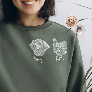 Custom Pet Sweater Using Pet Photo With Name Personalized Dog Portrait Sweater Custom Dog Pullover Dog Sweatshirt Custom Cat Crewneck Hoodie