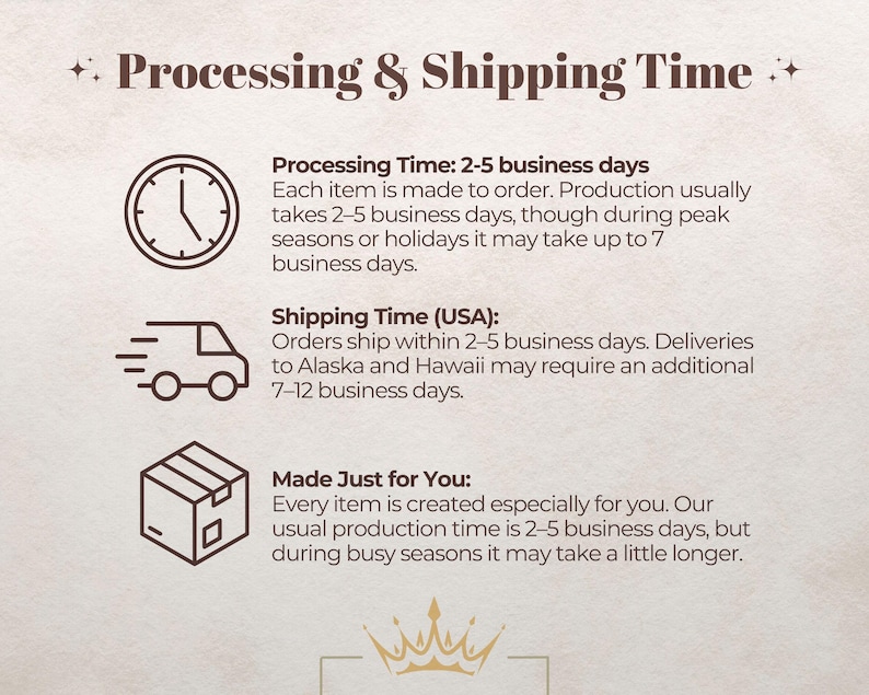 May include: Cream-colored graphic with text about processing and shipping times. Includes icons of a clock, a delivery truck, and a box. Text states processing time is 2-5 business days and shipping time is 2-5 business days.
