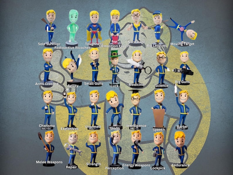 K&ouml;nnte beinhalten: Ein Set mit 20 Fallout-Bobbleheads, die jeweils eine andere F&auml;higkeit oder ein anderes Talent im Spiel repr&auml;sentieren. Die Bobbleheads sind alle im gleichen Stil gehalten, mit einem blauen Overall und einem gelben Kopf. Die Bobbleheads sind in einem Raster angeordnet, wobei die Namen der F&auml;higkeiten oder Talente unter jedem einzelnen stehen.