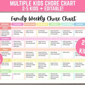 Könnte beinhalten: Ein druckbares Familien-Wochen-Pflichtenheft mit rosa und weißem Design. Die Tabelle ist in Wochentage unterteilt und bietet Platz für 2-5 Kinder. Aufgaben umfassen Wäsche, Putzen und Haustierpflege.
