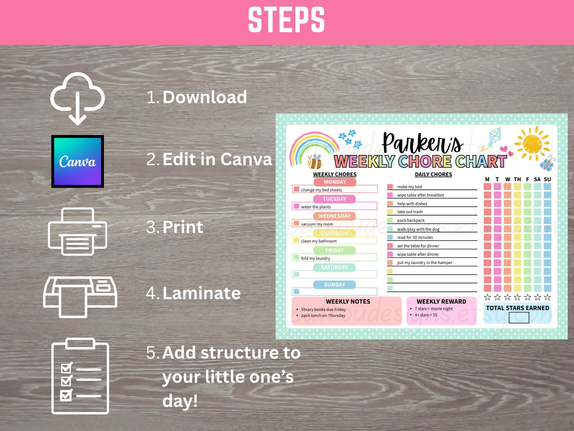 Editable Weekly Chore Chart for Kids, Printable Behavior Tracker, Canva ...