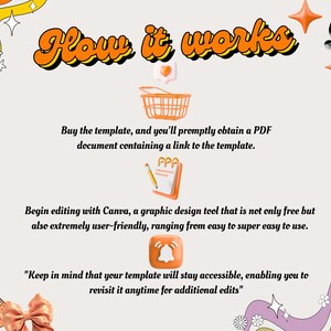 May include: An orange and cream-colored graphic with the text "How it works." The image includes illustrations of a shopping basket, notepad, and bell. Text explains the process of buying a template and editing it with Canva.