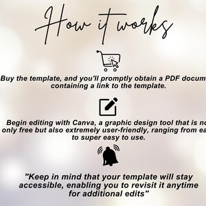 May include: A graphic illustration showing how to use a template. The text reads "How it works". The steps are: 1. Buy the template and receive a PDF document with a link to the template. 2. Edit the template using Canva, a free and easy-to-use graphic design tool. 3. The template will remain accessible for future edits.