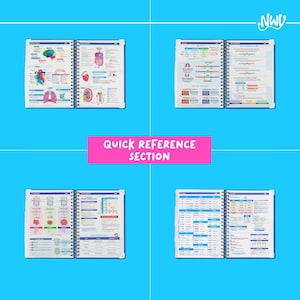May include: Four open spiral-bound notebooks with medical diagrams and charts are displayed against a bright blue background. The notebooks feature colorful illustrations of the human anatomy, including the heart, lungs, and brain. The text "QUICK REFERENCE SECTION" is on a pink banner.