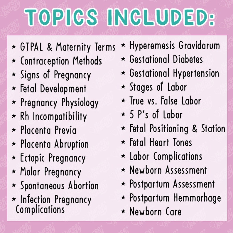 OB/ Maternity Nursing Notes Study Bundle Etsy