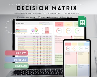 Decision Matrix Google Sheets | Task Priority Tracker |Task Management Tracker | Priority Checklist, Eisenhower Matrix Template Spreadsheet