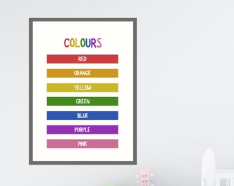 Educational Colours Print For Nursery | Baby Room Decor | Gift For New Baby / New Parents
