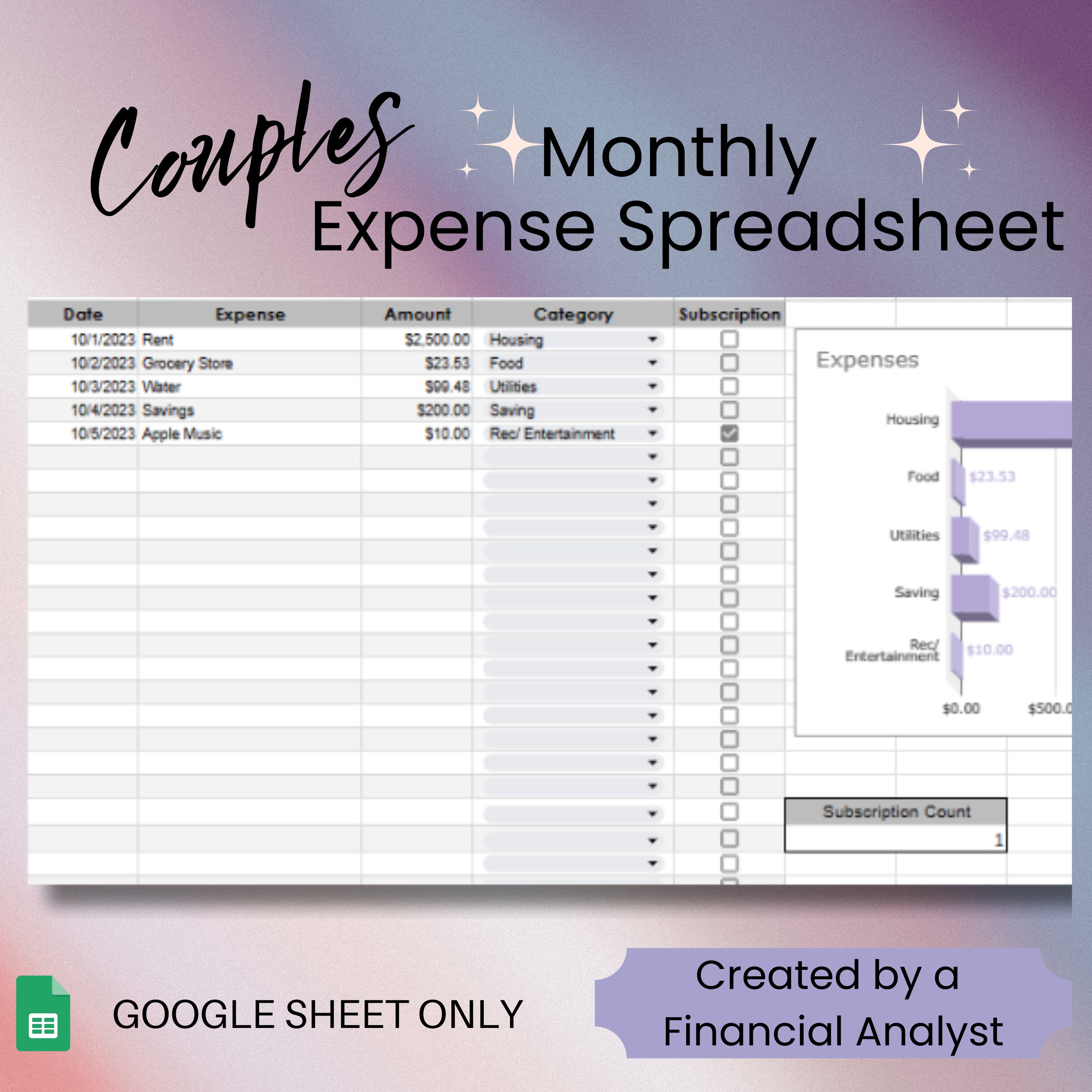 Couples Budget Template Budget Planner for Google Sheets Etsy Couples Budget Template Budget Planner for Google Sheets Etsy