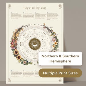 異教徒の年輪ポスター：サバトのカレンダー、魔女のグリモア（デジタルダウンロード）