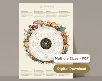 Poster della Ruota pagana dell'anno: Calendario dei Sabba, Funghi stregoneschi (download digitale)