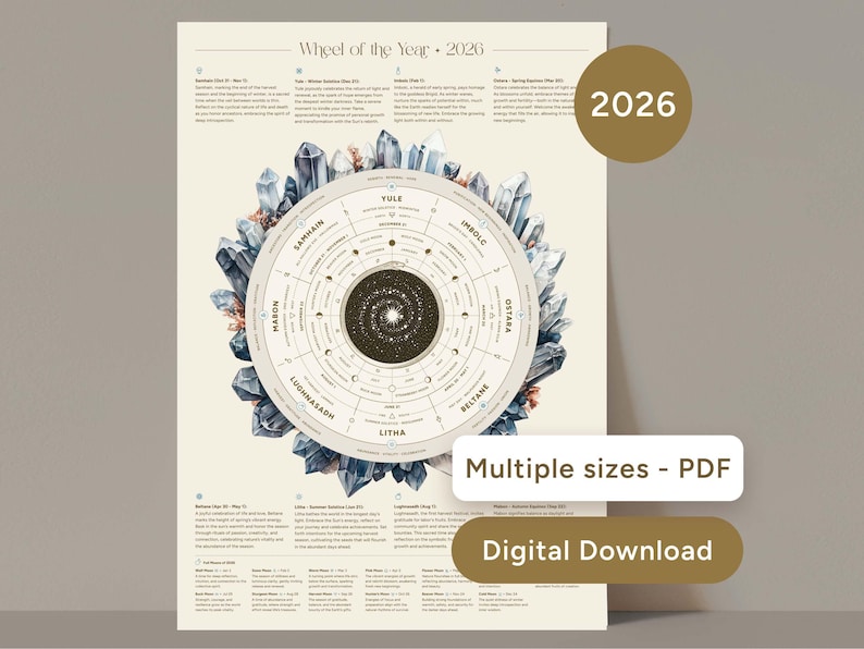 2026 Wheel of the Year Poster: Pagan Sabbats, Full Moons Calendar ...