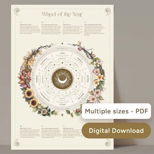 Pagan Wheel of The Year Poster: Sabbats Calendar, Witch Grimoire (Digital Download)