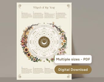 Pagan Wheel of The Year Poster: Sabbats Calendar, Witch Grimoire (Digital Download)