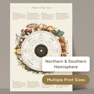 Pagan Wheel of The Year Poster: Sabbats Calendar, Witchy Mushrooms (Digital Download)