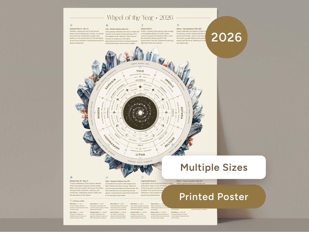 2026 Wheel Of The Year Poster Pagan Sabbats Full Moons Calendar Il Spe6 