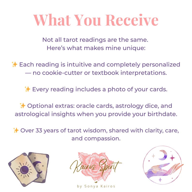May include: A white informational graphic titled What You Receive, detailing tarot reading services. It lists features including personalised interpretations, card photos, optional oracle cards, astrology dice, and birthdate insights, with the Kairos Spirit logo.
