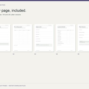 Content Repurpose Planner: 5 unique pages / A4 and US Letter versions