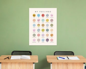 Emotion Poster PDF for Kids - Playful & Vibrant Colors - Montessori Learning - Printable Classroom Decor