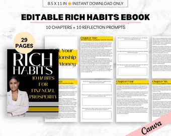 PLR eBook, Done for You Money Mindset, Resell Abundance Mentality, Goal Setting and Self Discipline eBook for Commercial Use, Canva Template