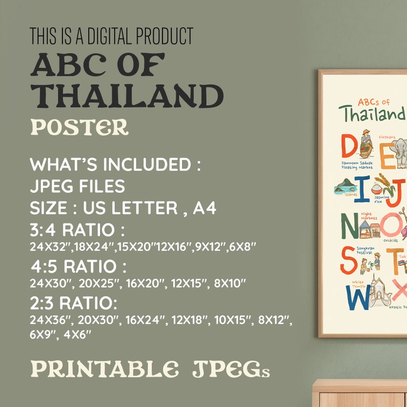 Abcs of Thailand - Illustrated Poster Print- Educational Kids Decor ...