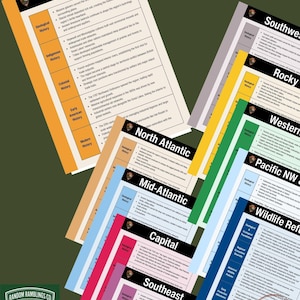 May include: A collection of educational timeline charts featuring historical and geological information for various regions including North Atlantic, Mid-Atlantic, Capital, Southeast, Southwest, Rocky, Western, Pacific NW, and Wildlife Refuges.