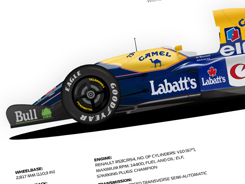 Nigel Mansell Williams FW14B World Champion 1992 Poster - Etsy UK
