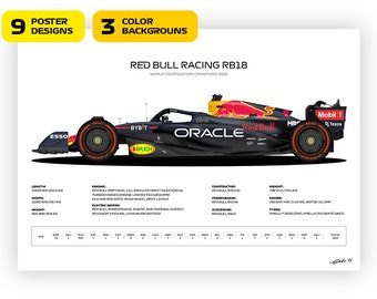 Red Bull RB18 Poster: Max Verstappen F1 Champion, Vector Art