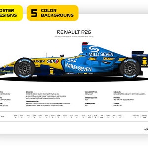 F1 Renaul R26, Fernando Alonso car, World Champion 2006 - Vector illustration style poster, 35 poster variants