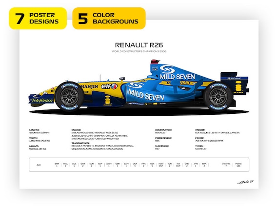 Fernando Alonso Renault R26 F1 Car - 2006 World Champion Poster - Etsy