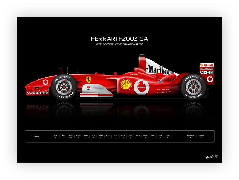 ミハエル・シューマッハ フェラーリ F2003-GA ポスター：ワールド