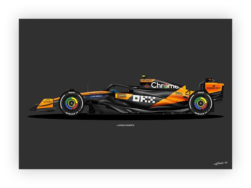 ランド・ノリス マクラーレン MCL39 2025 F1 ポスター：ベクターアート