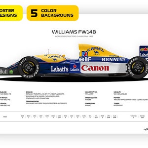 値下げ！WILLIAMS FW14B 1992 ナイジェル・マンセル ナイジェル・マンセル、ウイリアムズFW14Bを30年ぶりにドライブ