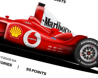 Schumacher Ferrari F1 Car Poster: World Champion 2000-2004 - Etsy