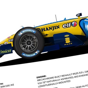 F1 Renaul R25, Fernando Alonso Car, World Champion 2005 - Vector ...