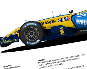 Renault R25 F1 Car Poster: Fernando Alonso, World Champion 2005 - Etsy