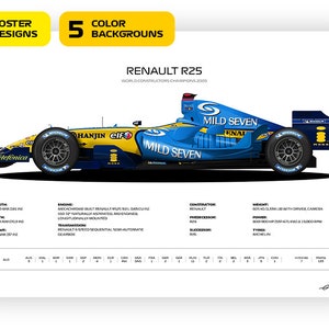 F1 Renaul R25, coche de Fernando Alonso, campeón del mundo 2005 - Póster en estilo de ilustración vectorial, 35 variantes de póster